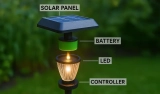 Solar Garden Light Components Explained: Powering Outdoor Spaces Naturally